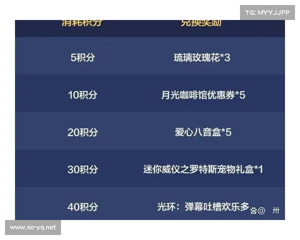 DNF国庆特惠大放送超值奖励清单 限时福利抢先看