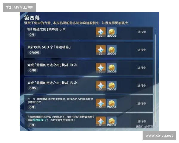 原神白垩与黑龙新挑战清单详解及参与指南 原神白垩与黑龙新挑战清单详解及参与指南