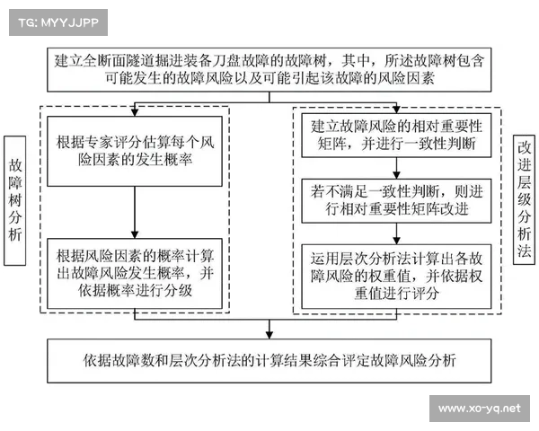 解决决斗场无法进入的五大常见原因及其应对方法分析