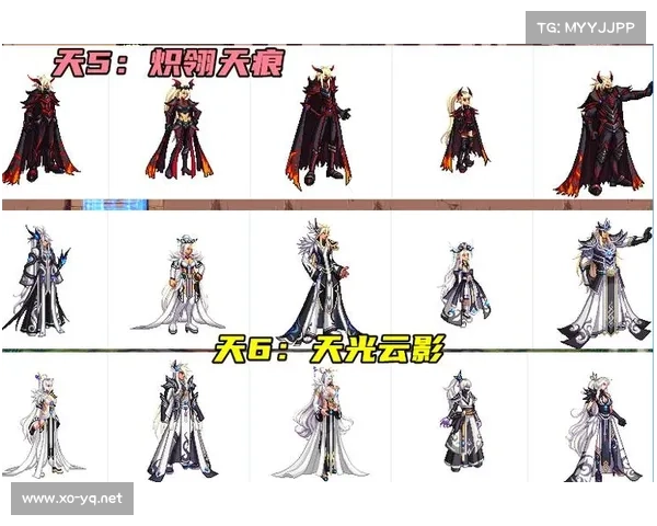 天空套的魅力与地下城勇士新装备深度解析与玩法探讨 天空套的魅力与地下城勇士新装备深度解析与玩法探讨